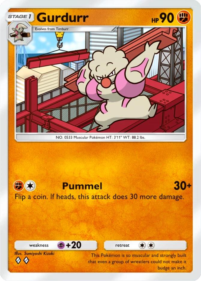 088 Gurdurr – Ruler of the Skies