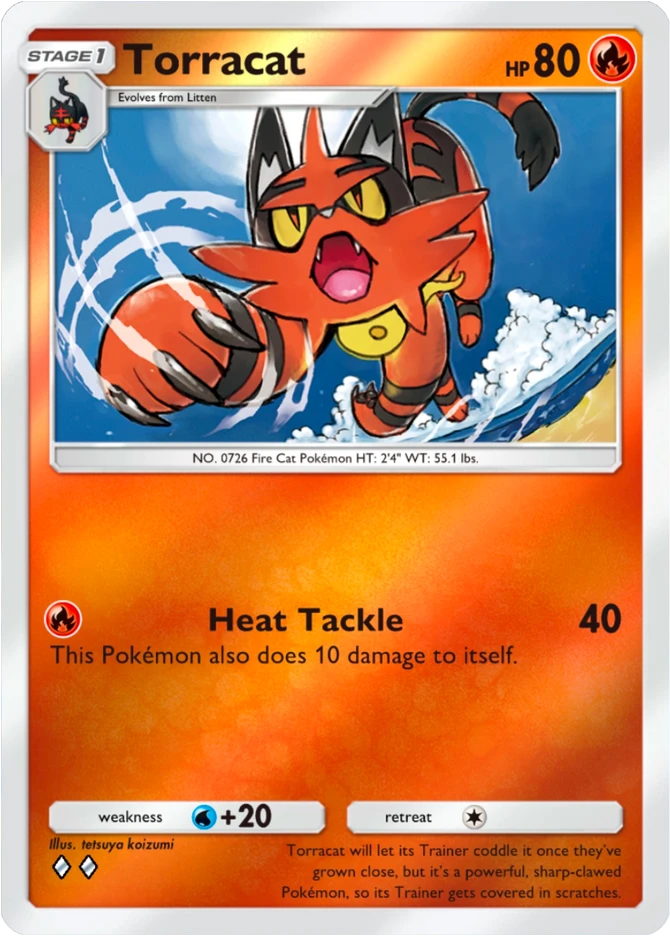 081 Torracat – Deluxe Pack: ex