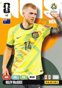 42 Riley McGree – FIFA World Cup 2026 Adrenalyn XL Panini