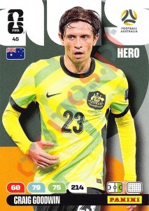 45 Craig Goodwin – FIFA World Cup 2026 Adrenalyn XL Panini