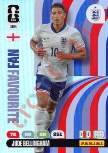 166 Jude Bellingham – FIFA World Cup 2026 Adrenalyn XL Panini