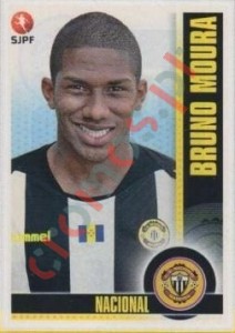178 Bruno Moura – Futebol 2013-14 Panini