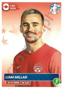 CAN21 Liam Millar – Copa America 2024 Panini