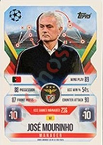 92 Jose Mourinho – Match Attax Extra 2025-2026 Topps