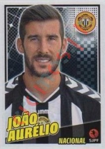 193 João Aurélio – Futebol 2015-2016 Panini