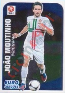 349 João Moutinho (Portugal) – Futebol 2012-2013 Panini