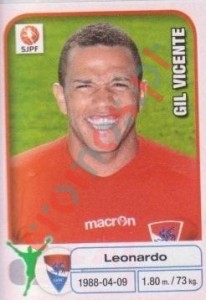 117 Leonardo – Futebol 2012-2013 Panini