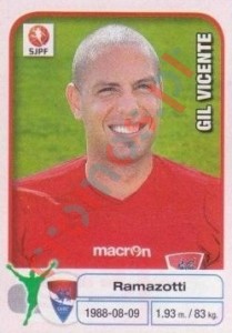 119 Ramazotti – Futebol 2012-2013 Panini