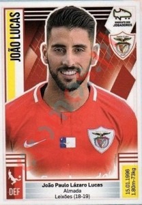 247 João Lucas – Futebol 2019-2020 Panini
