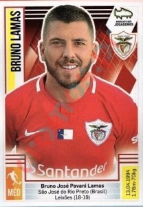 250 Bruno Lamas – Futebol 2019-2020 Panini