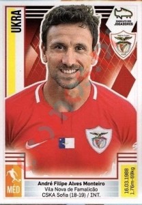 253 Ukra – Futebol 2019-2020 Panini