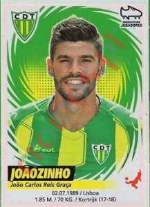299 Joãozinho – Futebol 2018-2019 Panini