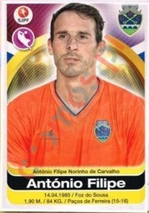 103 Antonio Filipe – Futebol 2016-2017 Panini