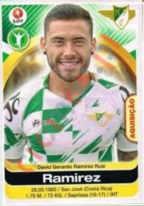 184 Ramirez – Futebol 2016-2017 Panini