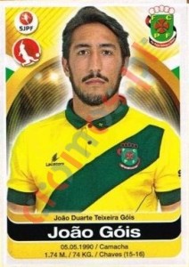 226 Joao Gois – Futebol 2016-2017 Panini
