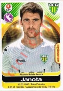 336 Janota – Futebol 2016-2017 Panini