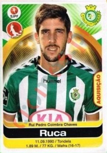 361 Ruca – Futebol 2016-2017 Panini