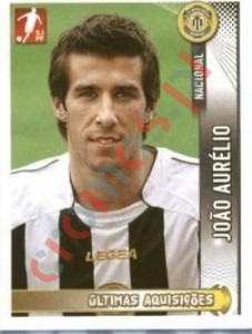 368 Joao Aurelio (Nacional) – Futebol 2008-2009 Panini