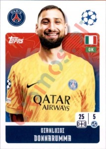 285 Gianluigi Donnarumma – UEFA Champions League 2024-2025 Topps