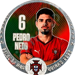 6ex Pedro Neto – ICoins FPF